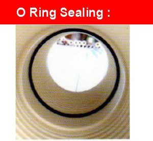 O Ring Sealing